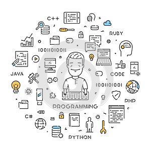 Round line concept for programming or coding