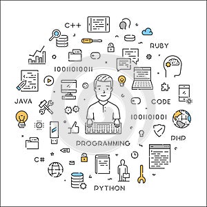 Round line web concept for programming