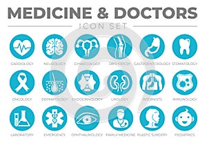 Round Medicine and Healthcare Icon Set of Cardiology, Neurology, Gynecology, Orthopedy, Gastroenterology, Stomatology,Oncology,