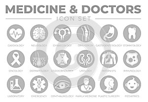 Round Medicine and Healthcare Icon Set of Cardiology, Neurology, Gynecology, Orthopedy, Gastroenterology, Stomatology,Oncology, photo