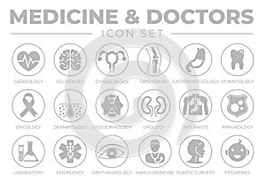 Round Outline Healthcare Icon Set of Cardiology, Neurology, Gynecology, Orthopedy, Gastroenterology, Stomatology,Oncology,