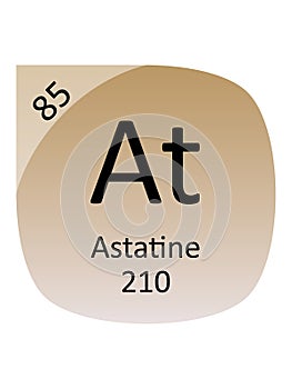 Round Periodic Table Element Symbol of Astatine