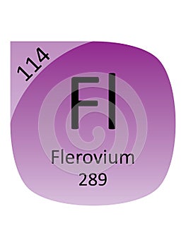 Round Periodic Table Element Symbol of Flerovium