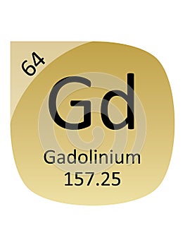 Round Periodic Table Element Symbol of Gadolinium