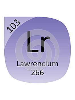Round Periodic Table Element Symbol of Lawrencium