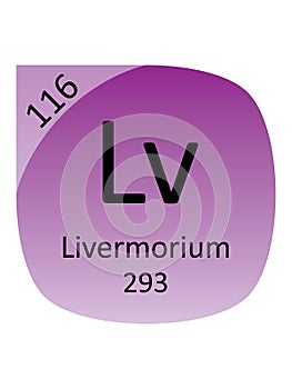 Round Periodic Table Element Symbol of Livermorium