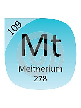 Round Periodic Table Element Symbol of Meitnerium photo