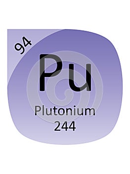 Round Periodic Table Element Symbol of Plutonium