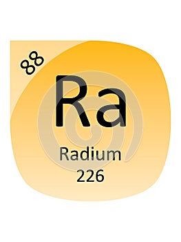 Round Periodic Table Element Symbol of Radium