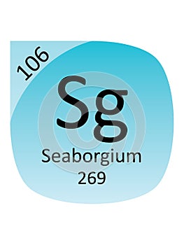 Round Periodic Table Element Symbol of Seaborgium