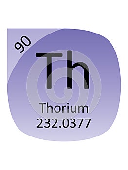 Round Periodic Table Element Symbol of Thorium