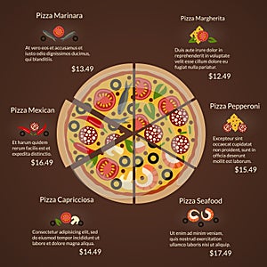 Round pizza with different sort slices and