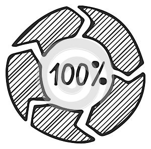 Round progress bar doodle. 100 percent proccess symbol