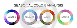 Round Seasonal Color Analysis Palettes for Winter, Autumn, Spring, Summer Type photo