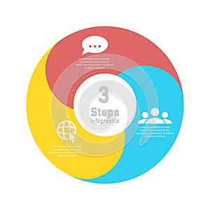 Round spiral infographic template for circle diagram, options, web design, graph. Business concept with 3 elements