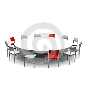 Round table