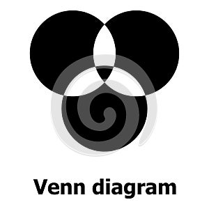 Round venn diagram icon, simple style.