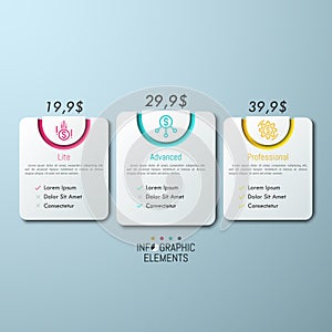 3 rounded rectangles with price indication