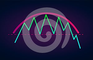 Rounding Top Pattern - bearish formation figure, chart technical analysis. Vector stock, cryptocurrency graph