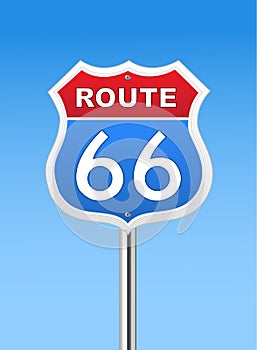 Route 66 road sign