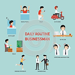 Daily routine business people infographic,vector