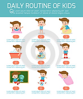 Daily routine of happy kids. infographic element. Health and hygiene, daily routines for kids photo