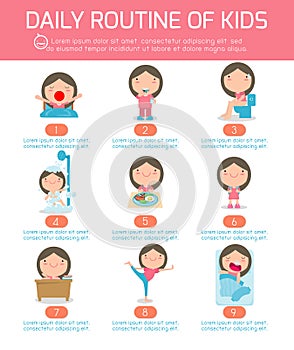 Daily routine, daily routine of happy kids . infographic element. Health and hygiene, daily routines for children, Vector