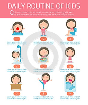Daily routine, daily routine of happy kids . infographic element. Health and hygiene, daily routines for children, Vector photo