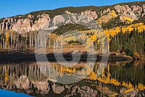 Rowdy Lake in the Cimarron Valley of Southwestern Colorado