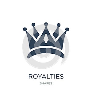 royalties icon in trendy design style. royalties icon isolated on white background. royalties vector icon simple and modern flat
