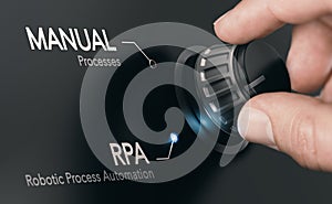 RPA, Robotic Process Automation and Artificial Intelligence photo