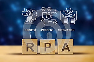 RPA, Robotic process automation, concept computer, Robotic process automatisation