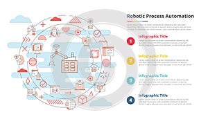 rpa robotic process automation concept for infographic template banner with four point list information