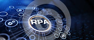 RPA Robotic process automation innovation business technology artificial intelligence