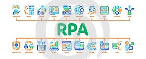 Rpa Robotic Process Automation Minimal Infographic Banner Vector