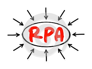 RPA Robotic Process Automatisation - form of business process automation technology based on metaphorical software robots or on