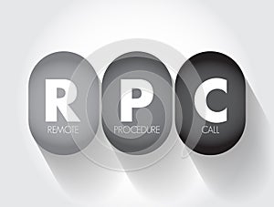 RPC - Remote Procedure Call is a software communication protocol that one program can use to request a service from a program