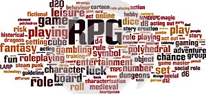 RPG word cloud