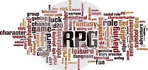 RPG word cloud