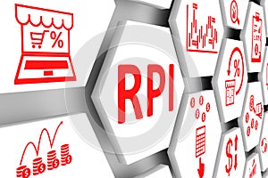 RPI business concept cell background