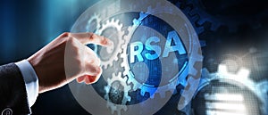 RSA. Rivest Shamir Adleman. Public key cryptographic algorithm