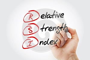 RSI - Relative Strength Index acronym