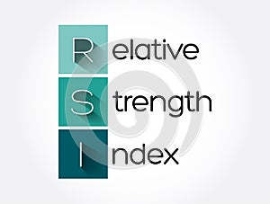 RSI - Relative Strength Index acronym, business concept background