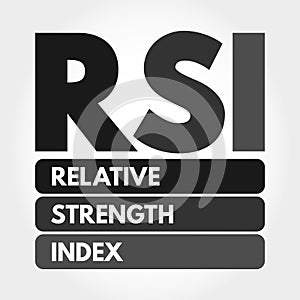 RSI - Relative Strength Index acronym concept