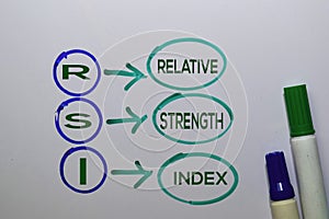 RSI - Relative Strength Index acronym write on sticky notes isolated on white background