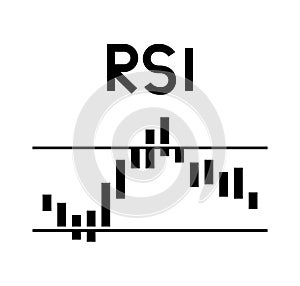 RSI - Relative Strength Index concept,  line color vector illustration