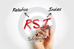 RSI Relative Strength Index - technical indicator used in the analysis of financial markets, acronym text concept background