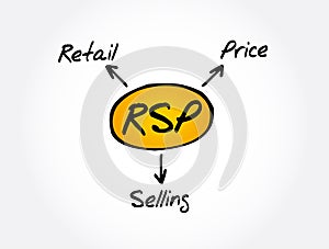 RSP - Retail Selling Price acronym, business concept background