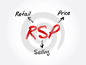 RSP - Retail Selling Price acronym, business concept background