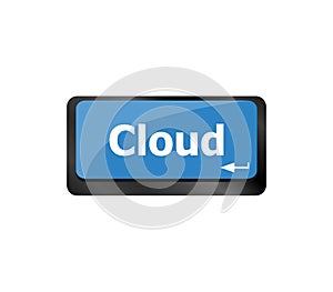 Computer keyboard key with cloud computing button